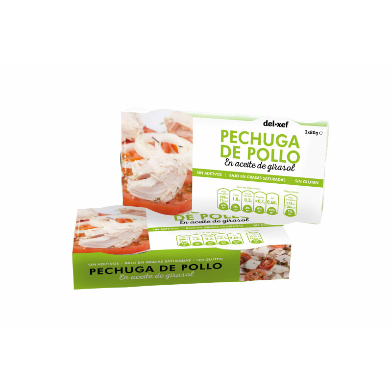 Latas de pechuga de pollo en aceite