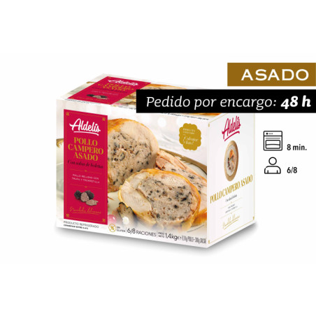 Delicias de pavo